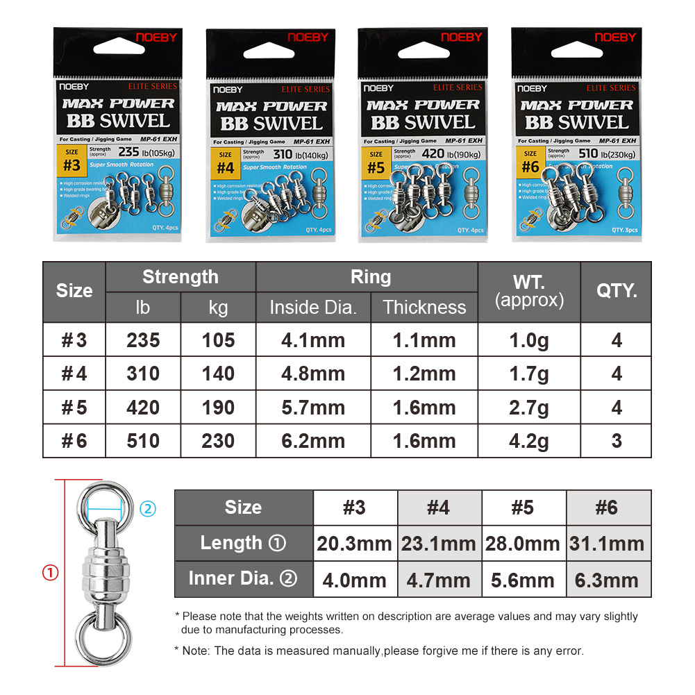 NOEBY Max Power BB Swivel High - Fishing Equipment And Tools のレビューと価格