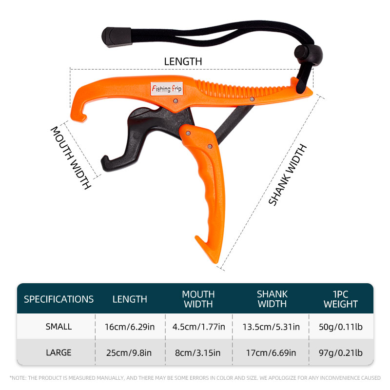 ShareShark Fish Lip Gripper AB - Fishing Equipment And Tools のレビューと価格