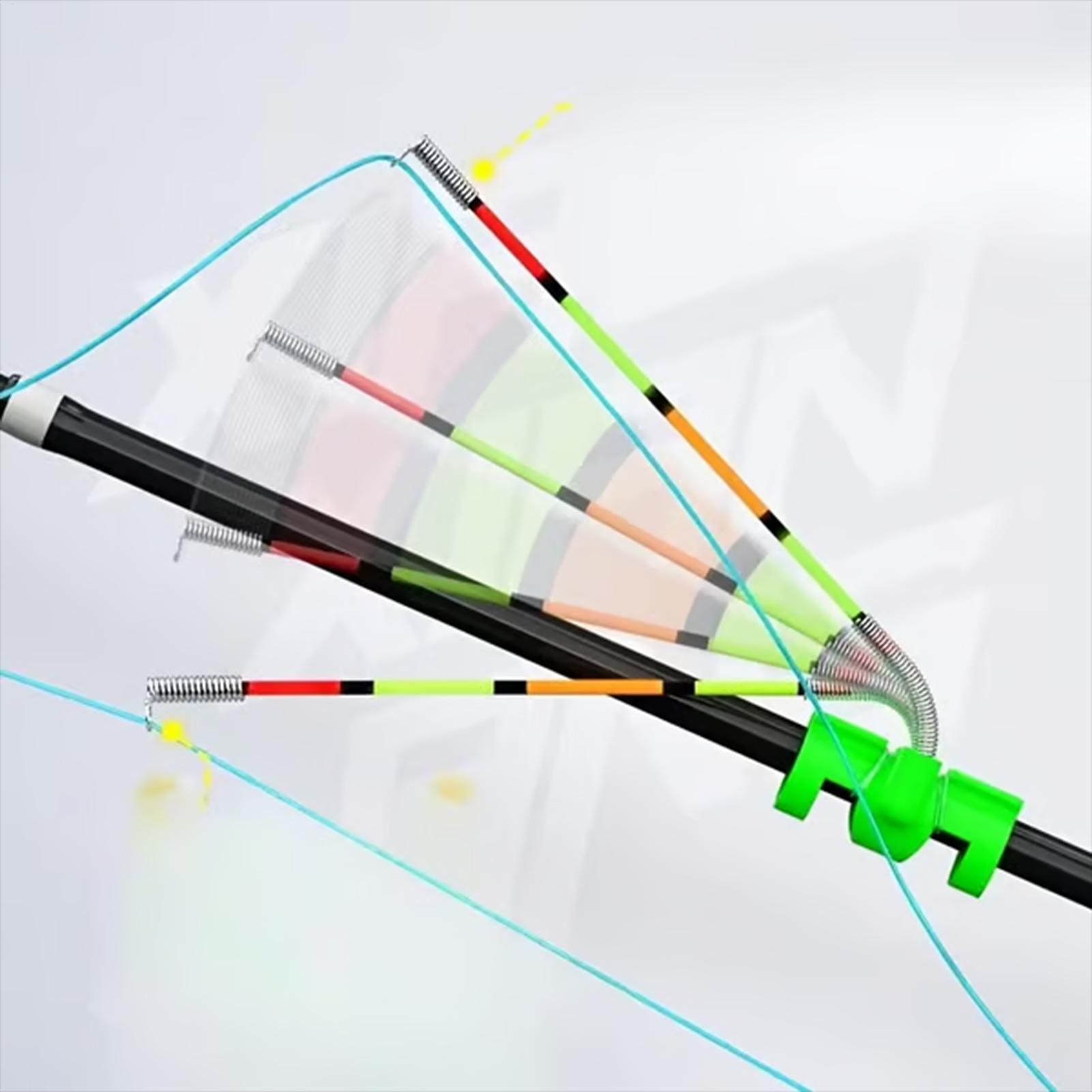 Fishing Alarm 3 Pieces High Se - Ice Fishing Tip Up のレビューと価格