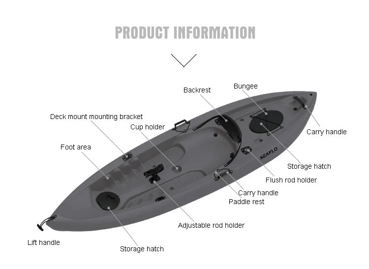 10ft 1 Person HDPE Plastic Boa - Fishing Equipment Us のレビューと価格