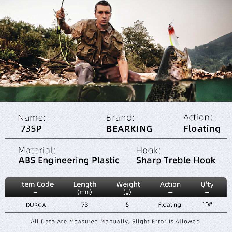 BEARKING New model 73mm 5g pro - Quality Fishing Equipment のレビューと価格