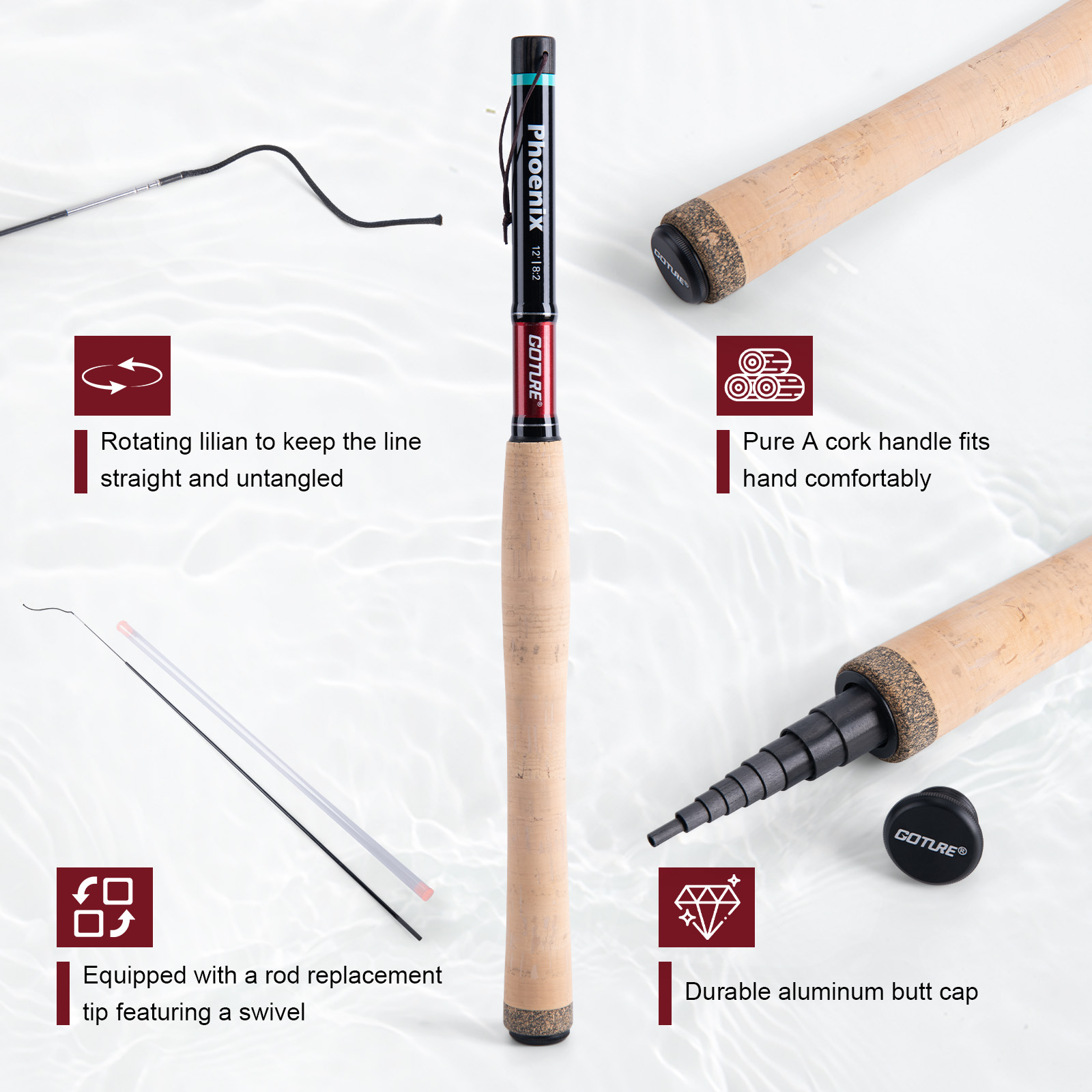 Goture 3.6m Tenkara Rod Set wi - Fly Fishing Set のレビューと価格