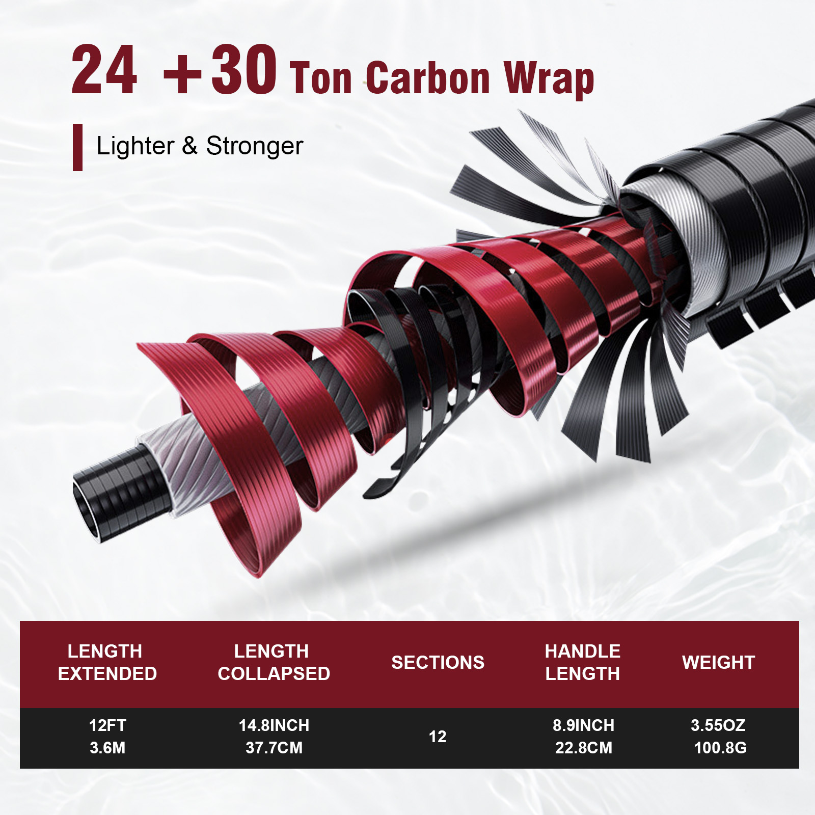 Goture 3.6m Tenkara Rod Set wi - Fly Fishing Set のレビューと価格