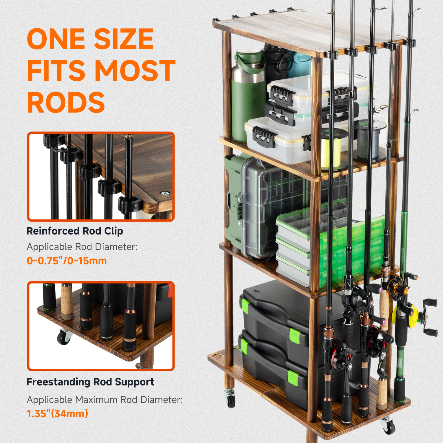 Cylindrical Floor Standing Fis - Fishing Rod Pod のレビューと価格
