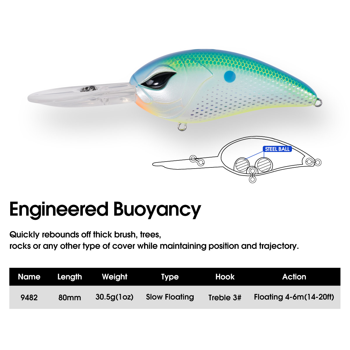 NOEBY Deep Diving Crankbait Fi - Quality Fishing Equipment のレビューと価格