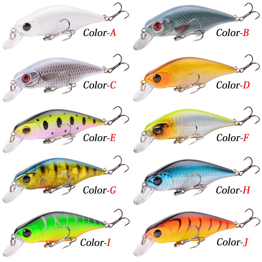1pcs High Quality Minnow Fishi - Quality Fishing Equipment のレビューと価格