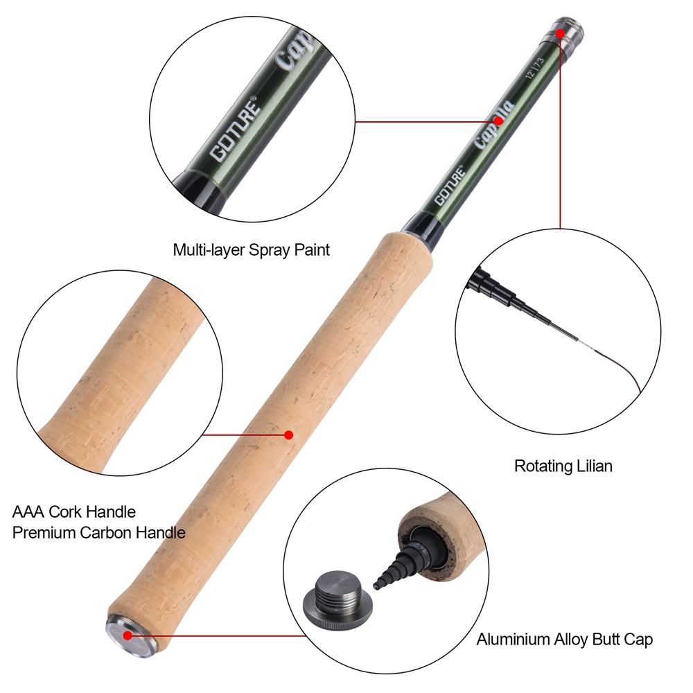 Goture Tenkara Fly Fishing Rod - Fly Fishing Set のレビューと価格