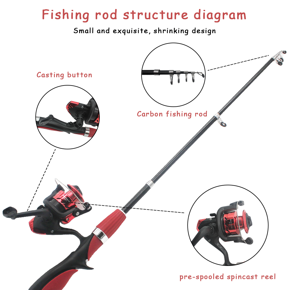 Kids Fishing Pole Set Fishing  - Fishing Equipment For Kids のレビューと価格